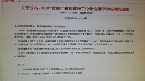 陜煤建設(shè)天工公司入選2016—2017年度陜西省建筑施工企業(yè)信用評(píng)級(jí)復(fù)評(píng)合格企業(yè)名單