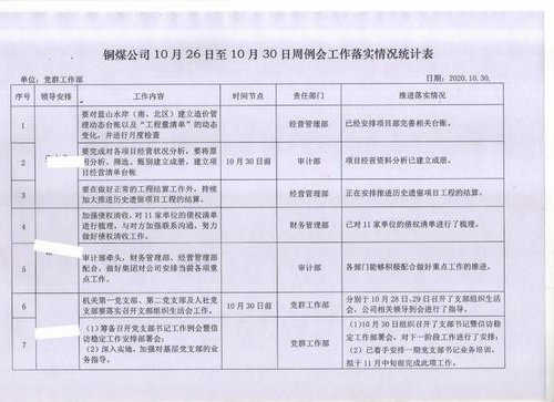陜煤建設銅煤公司讓清單立起來，責任落下去
