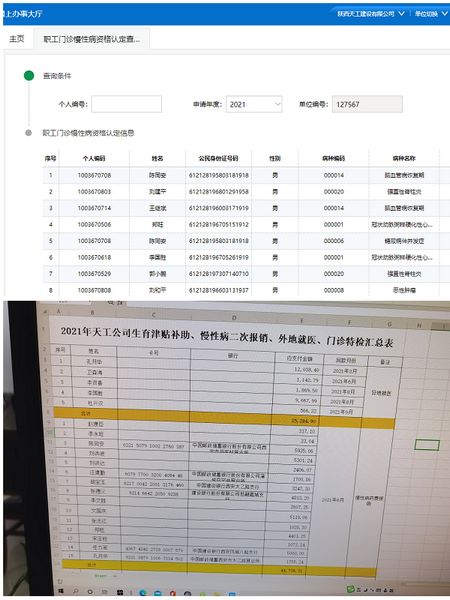 陜煤建設(shè)天工公司“學(xué)黨史+踐初心+辦實事”全覆蓋做好職工慢性病申報工作