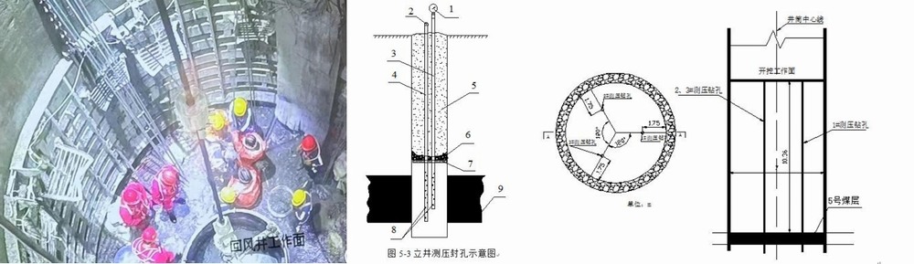陜煤建設(shè)設(shè)計研究院：貫屯煤礦西翼進(jìn)、回風(fēng)立井井筒揭煤項目五次揭煤圓滿完成