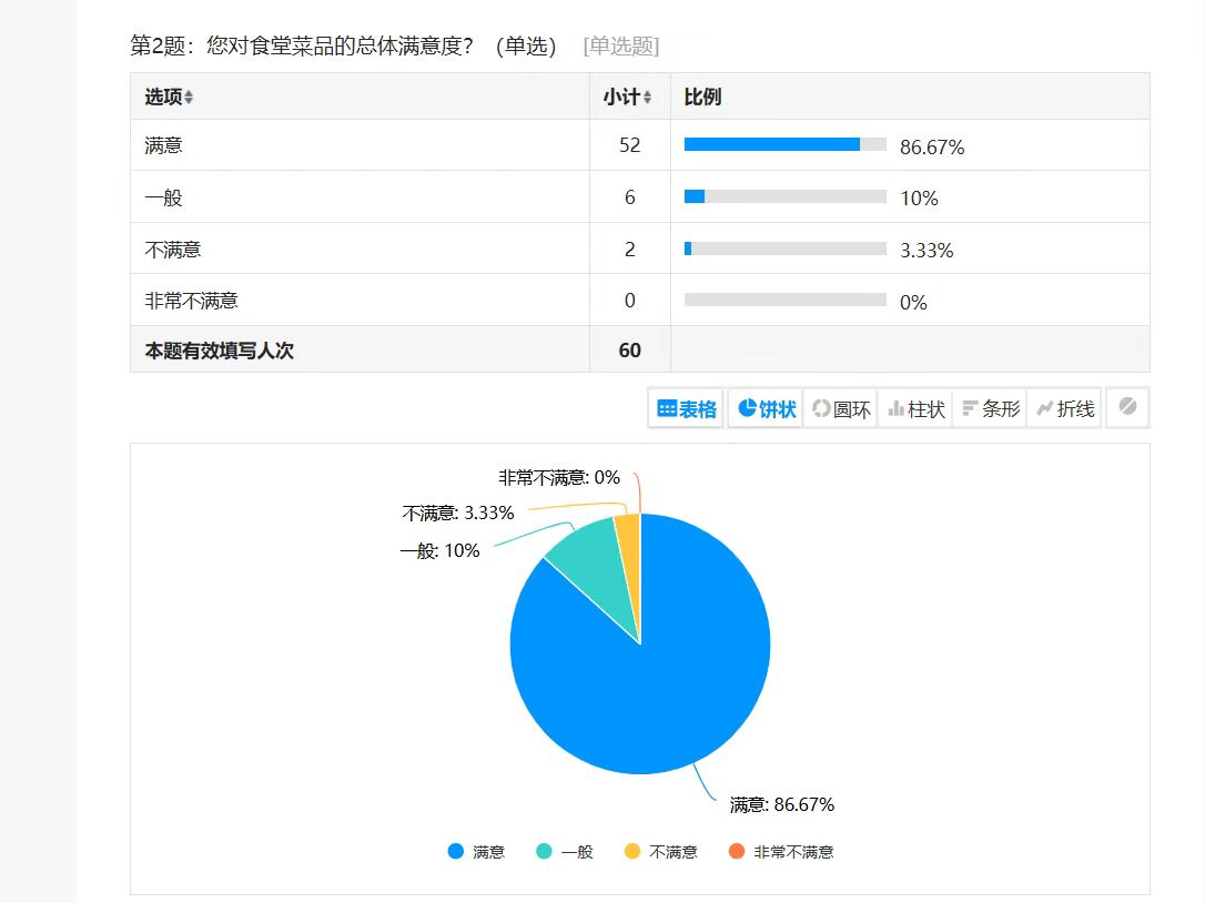 陜煤建設(shè)西北分公司：以“兩堂一舍”為抓手 托起職工“穩(wěn)穩(wěn)的幸?！?></div>
                                <div   id=